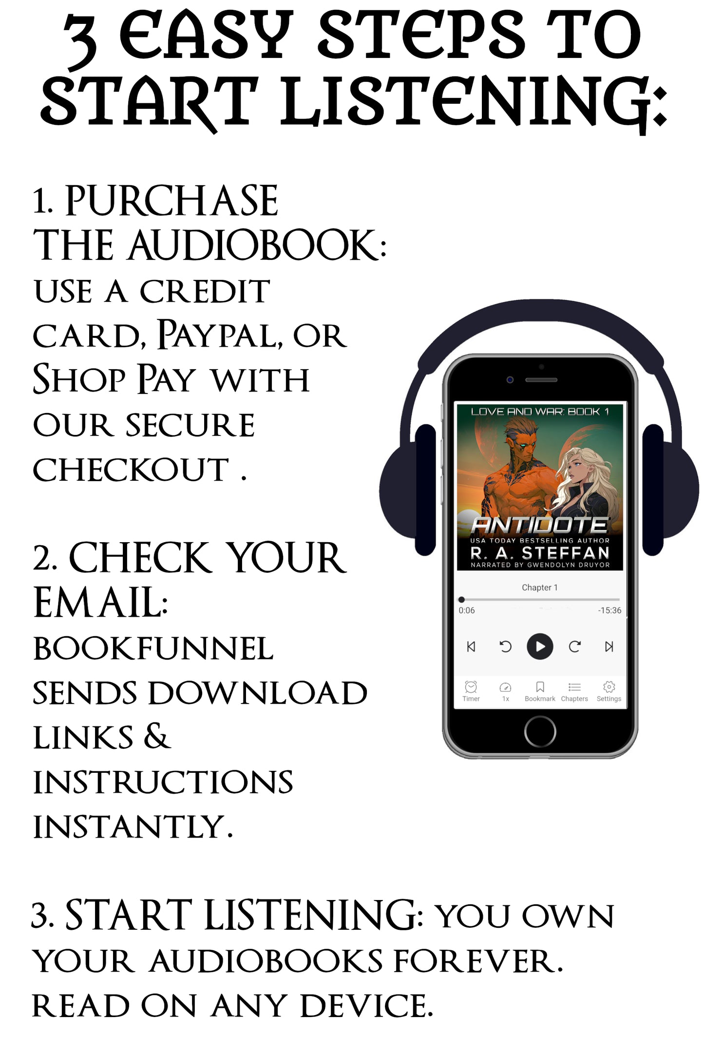 Instructions for purchasing and listening to audiobooks with an image of a smartphone with headphones.