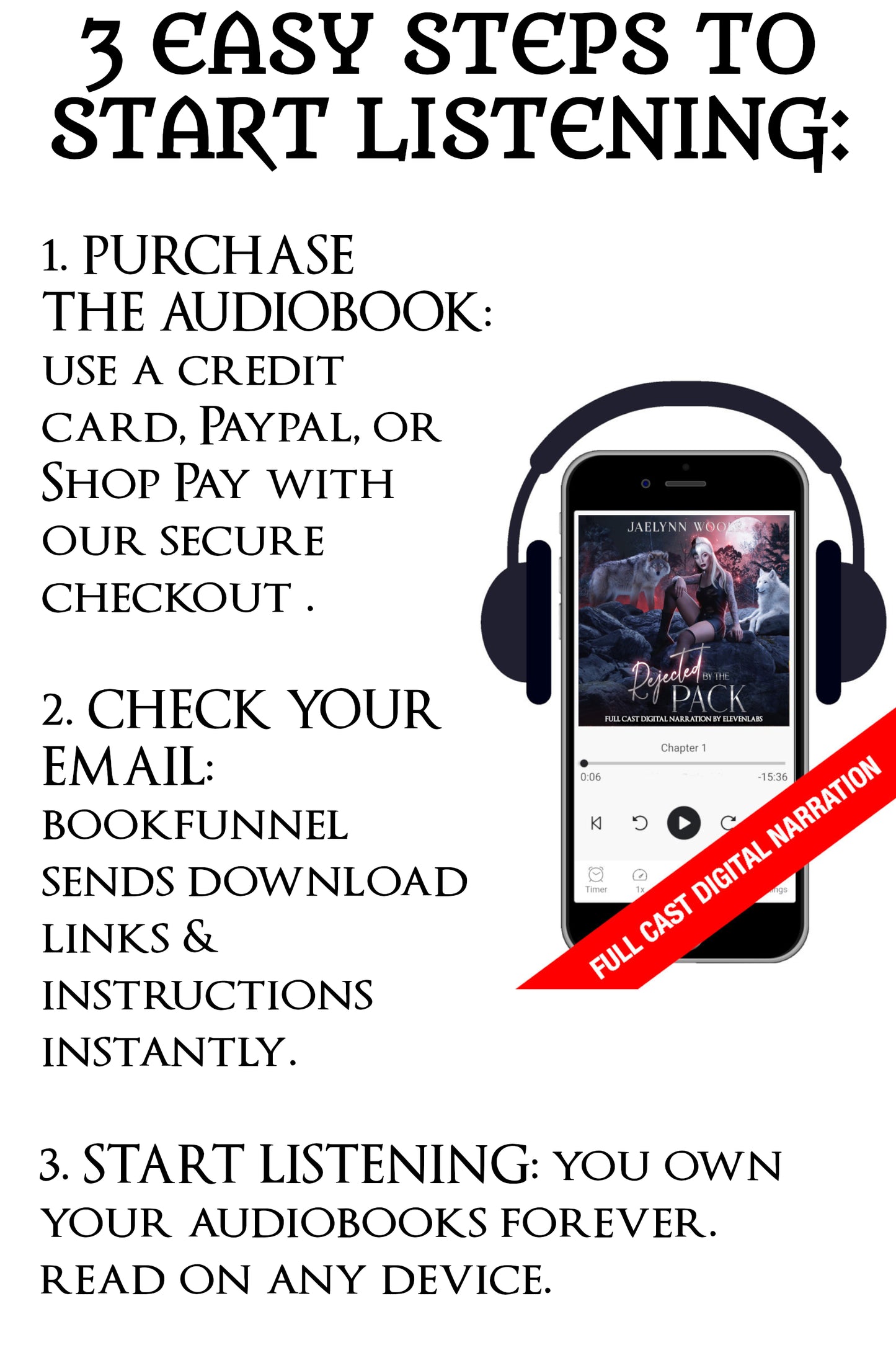 Instructions for purchasing and listening to audiobooks with a smartphone and headphones graphic.