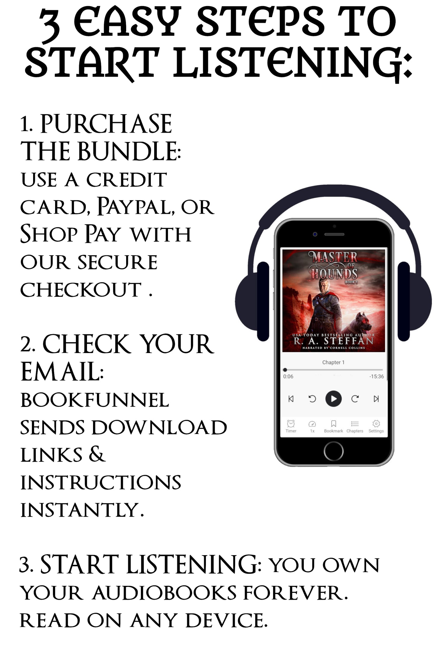 Instructions for purchasing and listening to audiobooks on a smartphone with headphones.