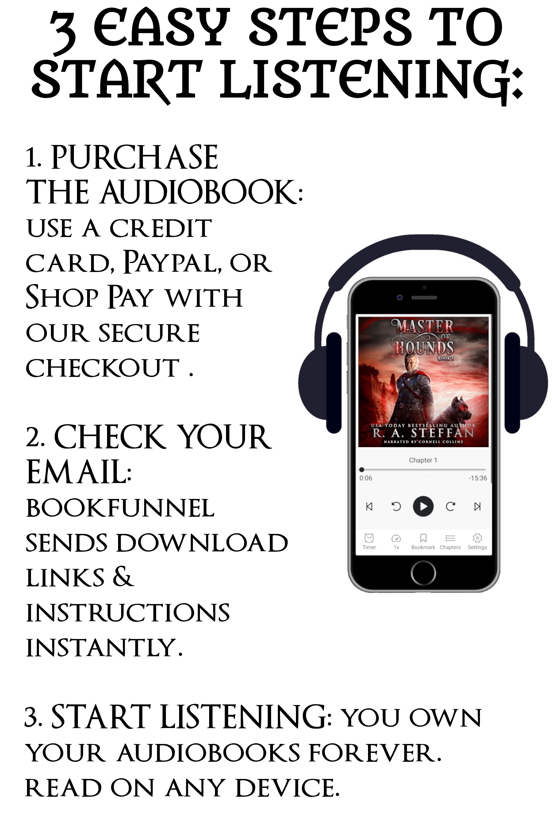 Instructions for purchasing and listening to audiobooks on a smartphone with headphones.
